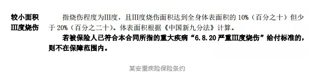 輕癥重要嗎？保魚君教你怎么選擇輕癥保障