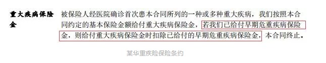 輕癥重要嗎？保魚君教你怎么選擇輕癥保障