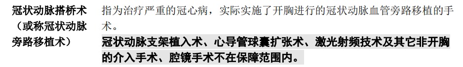 買了重疾險(xiǎn)后啥都能賠嗎？咋賠呢？