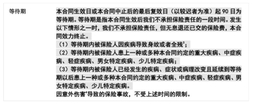 保險(xiǎn)中的7個期限分別是什么意思