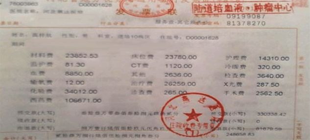 買保險白花錢？不清楚這些，不如不買！