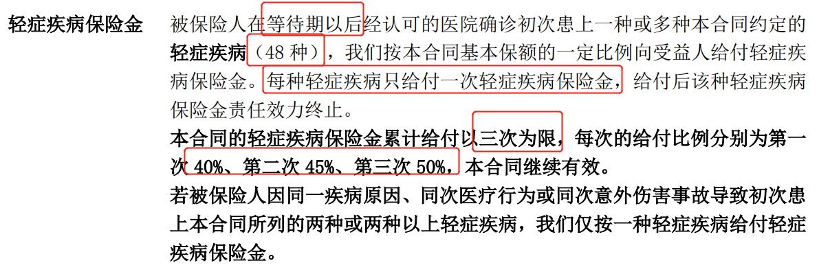 重疾險挑選太復(fù)雜？那是你看不懂保險條款！