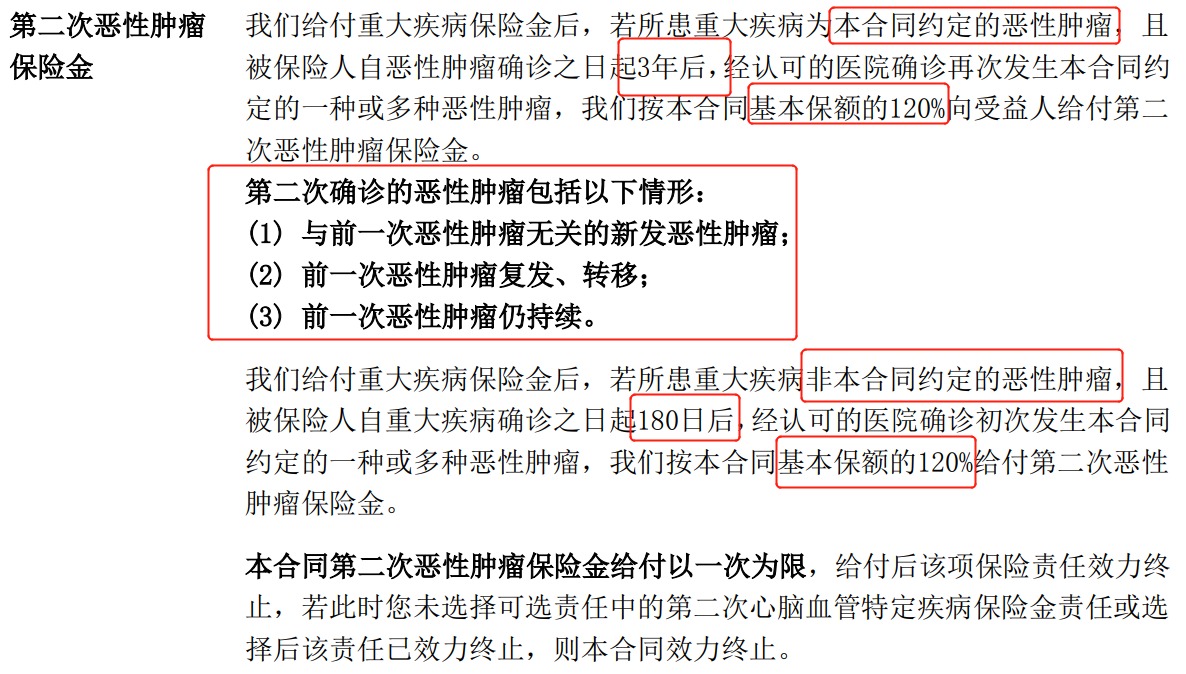重疾險挑選太復(fù)雜？那是你看不懂保險條款！