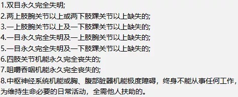 壽險(xiǎn)和意外險(xiǎn)都保身故有必要同時(shí)買嗎？