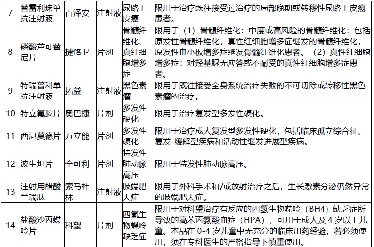網(wǎng)紅“惠民保”爆火！要買嗎？