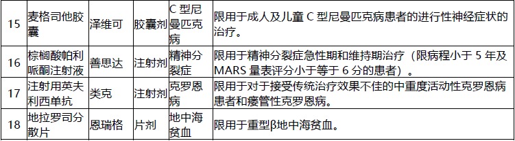 網(wǎng)紅“惠民保”爆火！要買嗎？
