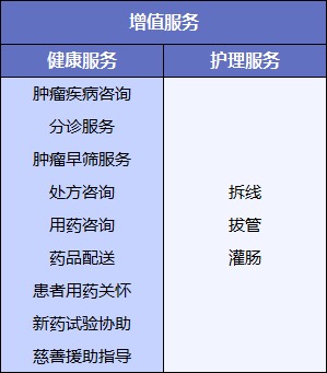 網(wǎng)紅“惠民保”爆火！要買嗎？