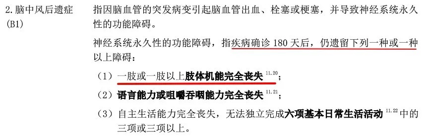 多賠21萬，擇優(yōu)理賠真實案例！
