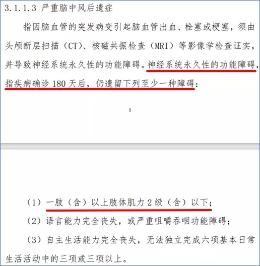 多賠21萬，擇優(yōu)理賠真實案例！