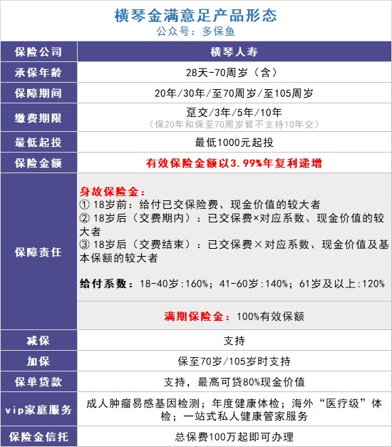 給孩子買教育金保險，真的有必要嗎？