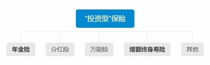負(fù)利率時(shí)代來臨，我們手里的錢該何去何從？