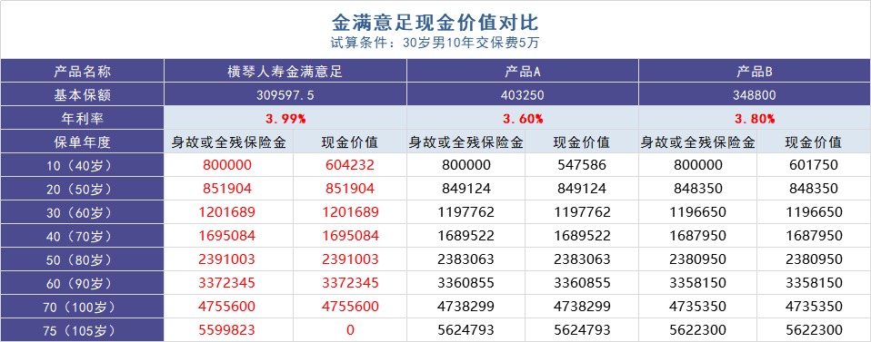 負(fù)利率時(shí)代來臨，我們手里的錢該何去何從？