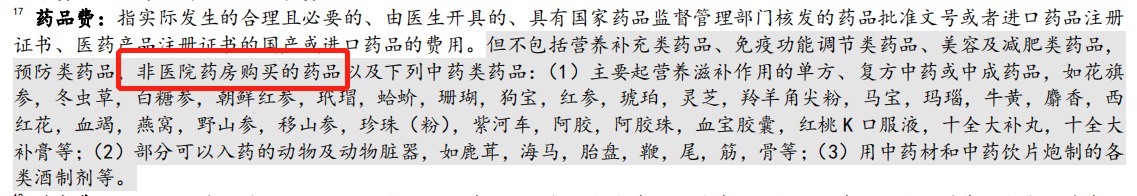 動輒花費幾十萬的“外購藥”，百萬醫(yī)療險不能賠？