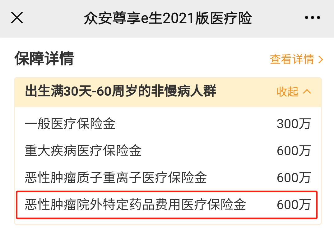 動輒花費幾十萬的“外購藥”，百萬醫(yī)療險不能賠？