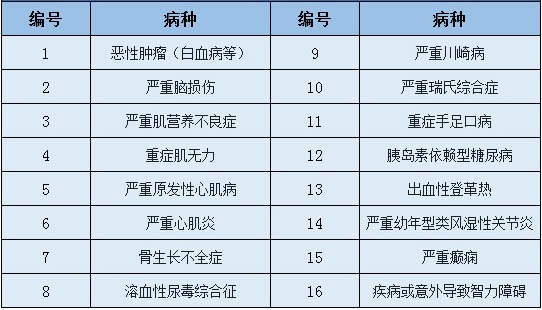 媽咪保貝（新生版）產(chǎn)品測評(píng)