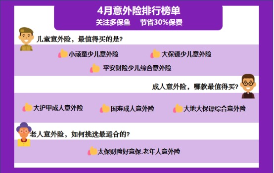 4月榜單 | 這幾款意外險爆了！