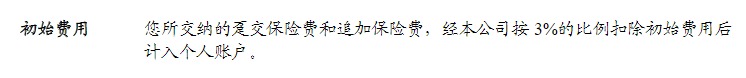 利率超5%？日計息月復利的萬能險，竟然會虧錢！