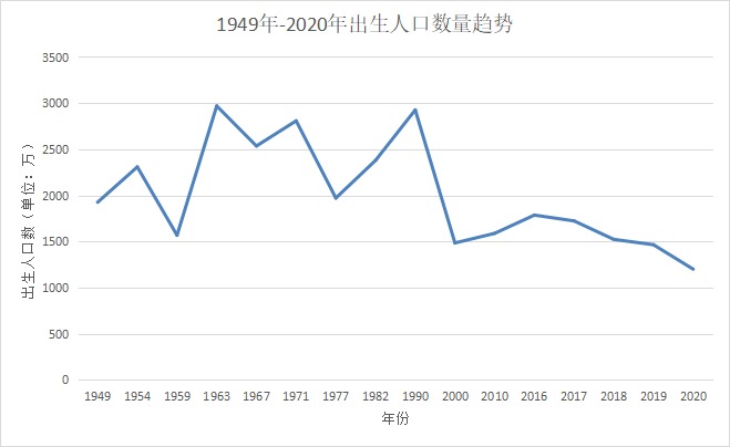 人社部：延長社保繳費(fèi)年限，只交15年領(lǐng)不了養(yǎng)老金？
