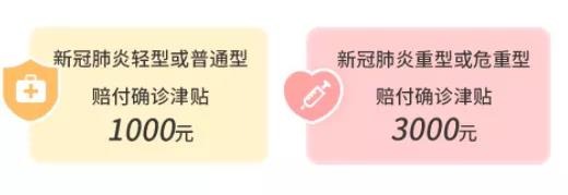 9.9的新冠防疫險(xiǎn)，隔離就給錢！