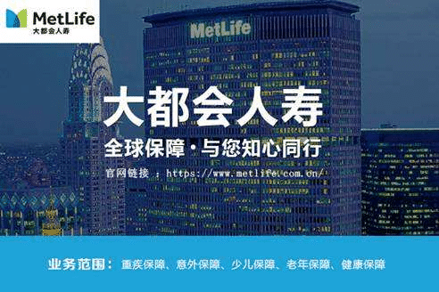  大都會人壽保險好不好，保魚君來告訴你