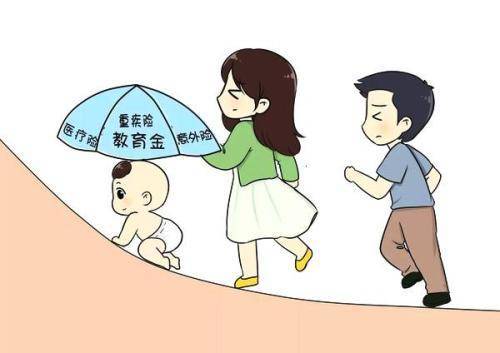 如何給孩子買保險(xiǎn)？99%的父母都值得收藏！