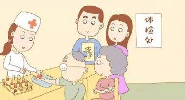 重疾險等待期是什么？有什么應對方法