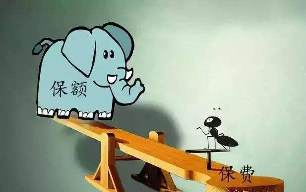 保險的保額怎么算？從這幾步入手