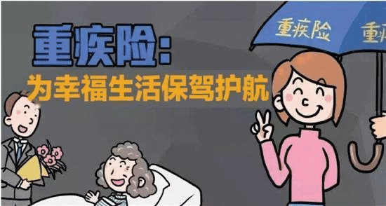 家庭保險怎么買？按照這個順序買少花冤枉錢！