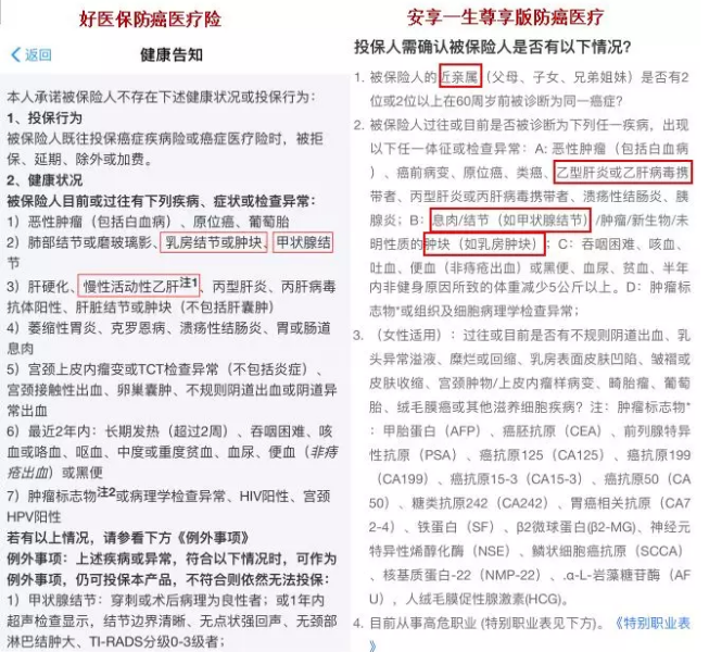 支付寶又一好醫(yī)保上線，專為父母定制