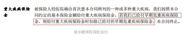 怎么選擇輕癥保障？