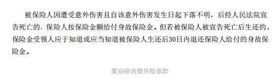 旅游失蹤什么保險(xiǎn)能賠？