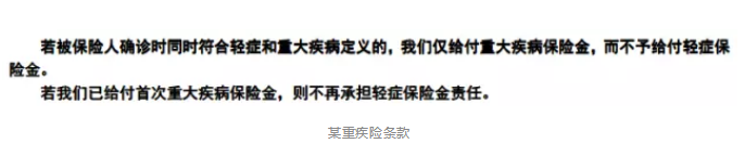 保障責(zé)任應(yīng)該看哪幾點？