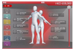 得了癌癥到底需要多少錢？