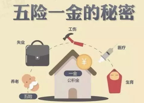 醫(yī)療險這么多種，哪款適合你？