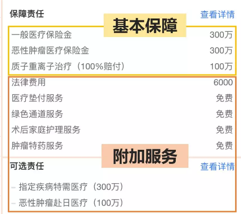 醫(yī)療險這么多種，哪款適合你？