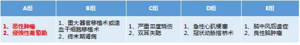 康樂一生加倍保，值得買嗎？