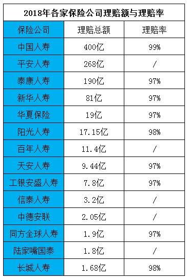 拒賠案例：男子身亡索賠2400萬元，保險(xiǎn)公司拒賠！憑什么？