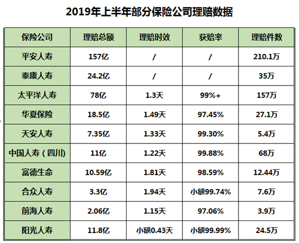 理賠案例分析：女子被確診為乳腺癌，為什么被保險(xiǎn)公司拒賠