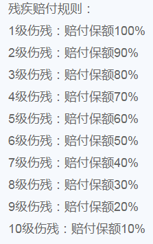 富德生命的少兒無憂意外險(xiǎn)值得買嗎？