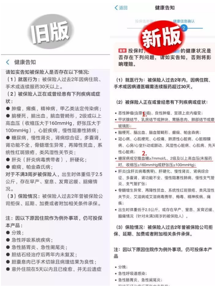 支付寶好醫(yī)保·長期醫(yī)療升級了，究竟做了哪些調(diào)整？